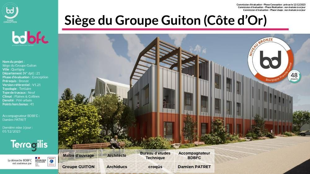 groupe guiton