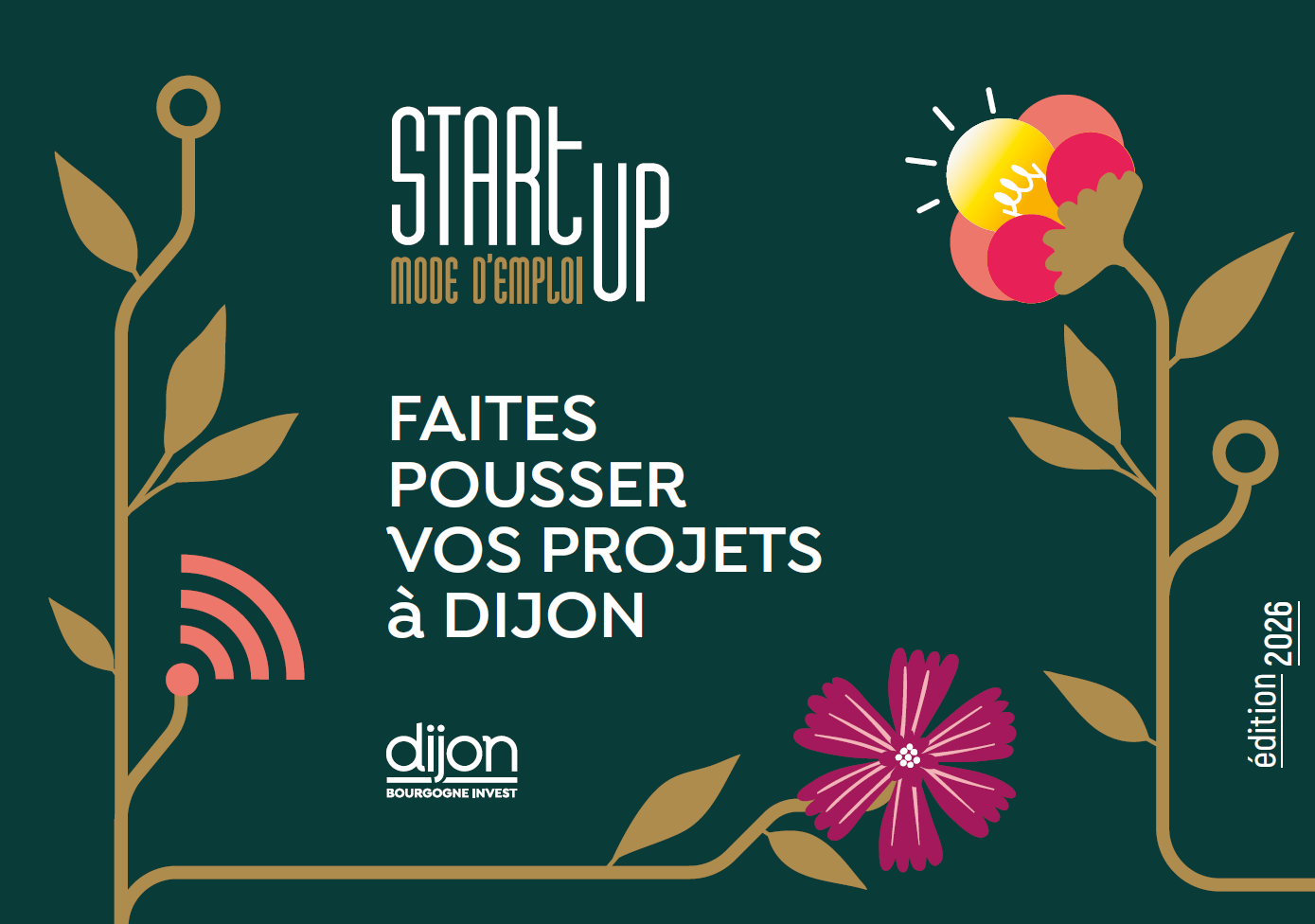 Privisualisation de la ressource